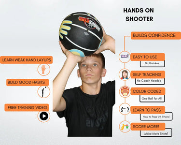 Learn proper basketball hand placement